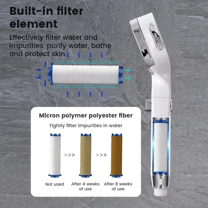 Xiaomi Mijia High Pressure Shower Head Water Saving 3-Modes Shower Heads Adjustable Water Massage Sprayer Bathroom Accessories