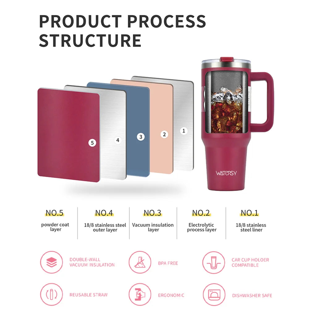 Watersy 30oz/40oz Tumbler with Handle and Straw Stainless Steel Thermal Bottle Double 304 Vacuum Insulated Gifts Cup