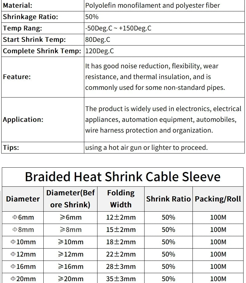 1~10m Braided Cable Sleeve PET Heat Shrink Tube Insulation Flam Retardant Shrinkable Wire Wrap Sheath Protection Cable Organizer
